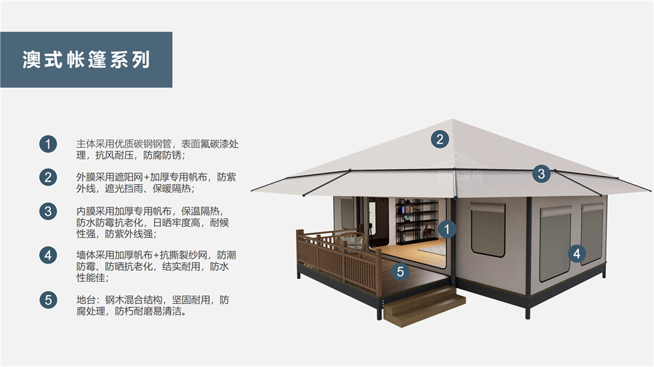 蕲春县户外野奢帐篷></p><p>此外，生物荧光照明系统还为户外露营增添了一份别样的乐趣。在夜晚，你可以躺在帐篷里，仰望星空，欣赏着周围闪烁的荧光，仿佛置身于一个神秘的童话世界。孩子们会对这神奇的光芒充满好奇，围绕着帐篷嬉戏玩耍，感受大自然赋予的独特魅力。这种独特的体验，将成为你与家人、朋友之间珍贵的回忆，让户外露营变得更加难忘。</p><p>对于追求高品质户外生活的人们来说，生物荧光照明系统的户外野奢帐篷无疑是一个绝佳的选择。它不仅提供了舒适的住宿环境，还为你带来了与自然亲密接触的独特机会。在这个快节奏的时代，让我们放慢脚步，走进大自然，感受生物荧光照明系统带来的奇妙夜晚，开启一场别样的户外野奢之旅。</p><p>随着技术的不断进步，相信生物荧光照明系统将会在未来的户外领域得到更广泛的应用。它将为更多的人带来独特的户外体验，让我们在享受自然的同时，也能领略到科技与自然相结合的无限魅力。让我们一起期待这个充满奇幻光芒的未来户外世界，迎接更多惊喜与美好的到来。</p>    </article>
    <span class=